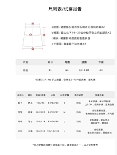 偷摘星星的人采集到B、试穿报告（详情文案）