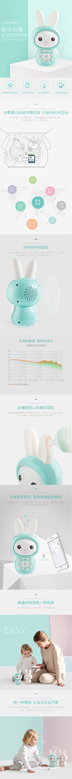 敏敏RZ采集到母婴详情页