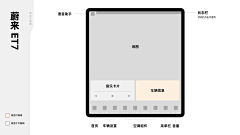 不会DESIGN采集到HMI设计规范布局