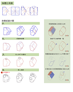 类哈哈采集到绘画 教程 步骤