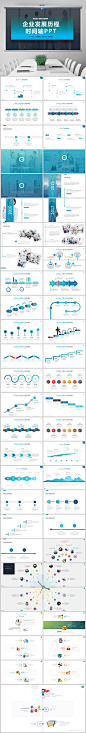 商务时间轴企业发展历程公司简介ppt模板