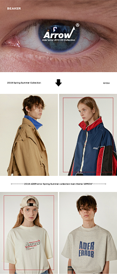深圳一个无名设计人采集到衣服详情页