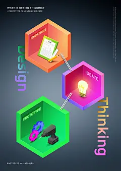 韩国时尚渐变互联网科技云抽象立体合集创意海报PSD设计模板素材