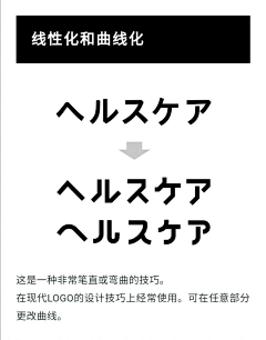 Hey_玖一采集到教程