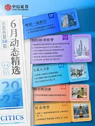 版式/画册/海报