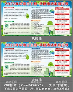 2022年世界环境日展板  - 源文件下载【酷图网】2022环境日,世界环境日,世界,环境日海报,环境日展板,环境日宣传,环境保护,保护环境,大气污染,大气污染防治,空气污染,生态环境,关爱自然,刻不容缓,世界环境,日,节能宣传周,宣传栏,宣传页,折页,海报,展板,挂图,传单,常识,2022,知识,2022年,宣传海报,宣传展板,设计,广告设计,环保,