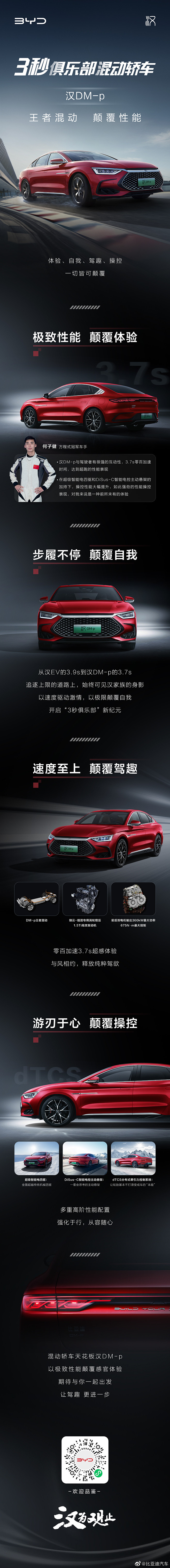 @比亚迪汽车 的个人主页 - 微博