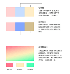 万俟清霜采集到万俟-配色