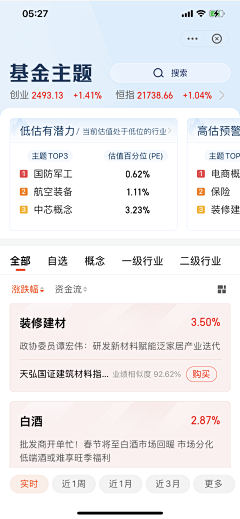 wp6HA4EU采集到分销通参考