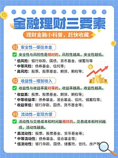 金融理财知识科普手帐风小红书配图