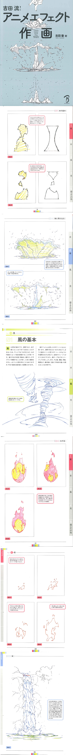 oliga_図書委員采集到教程