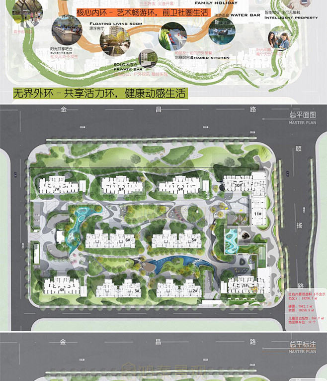 2022新现代曲线大区文本居住区文本杭州...