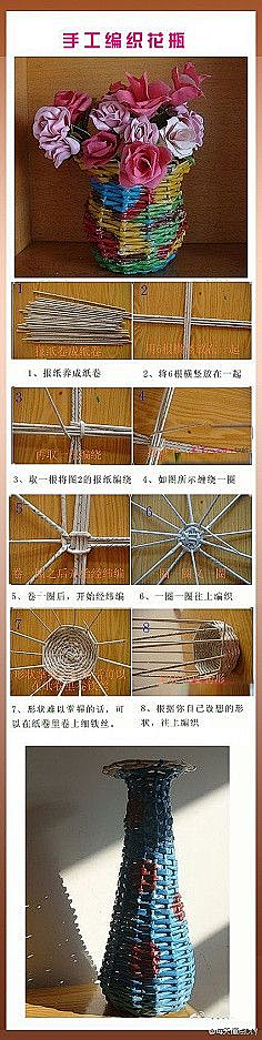 晴雪冰逝水采集到手工制作