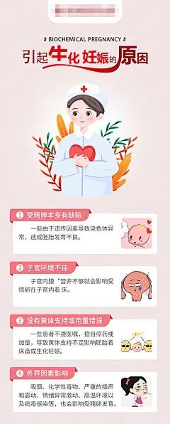 医疗科普海报-源文件