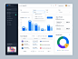 Customer Relation Management (CRM) Dashboard by Ofspace SaaS for Ofspace on Dribbble