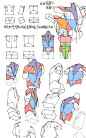 Pin page