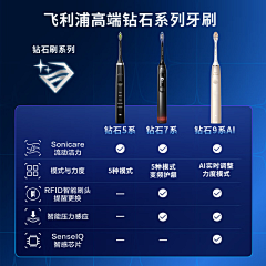 球球er采集到D | 对比图