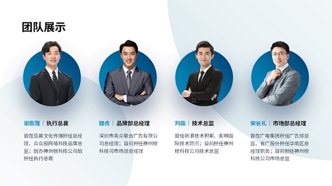 4人团队介绍页