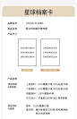 亚朵酒店同款慢回弹记忆棉床垫软垫榻榻米垫子双面两用弹簧床垫被-tmall.com天猫