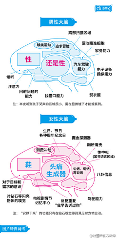 蜗蜗牛01采集到养生知识