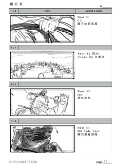 昵称真的很难想采集到storyboard