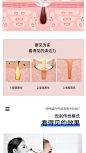 美国IGK 可视吸黑头神器去黑头仪小气泡毛孔清洁美容仪黑头吸出器-tmall.com天猫