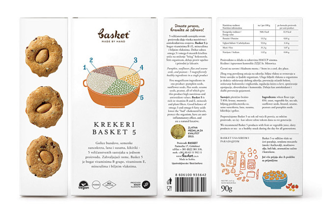 Packaging created by...
