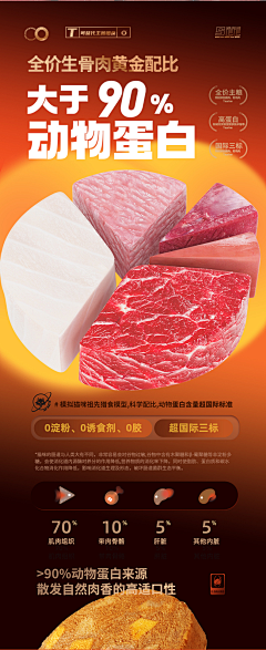 白果GO采集到详情页设计