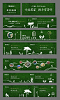 【源文件下载】 海报 广告展板 房地产 围挡 绿色 看房通道 设计作品 设计图集