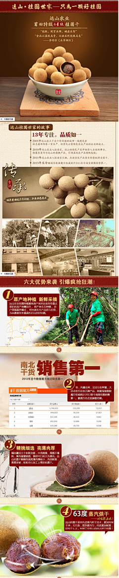 ♂晕晕♀采集到设计参考