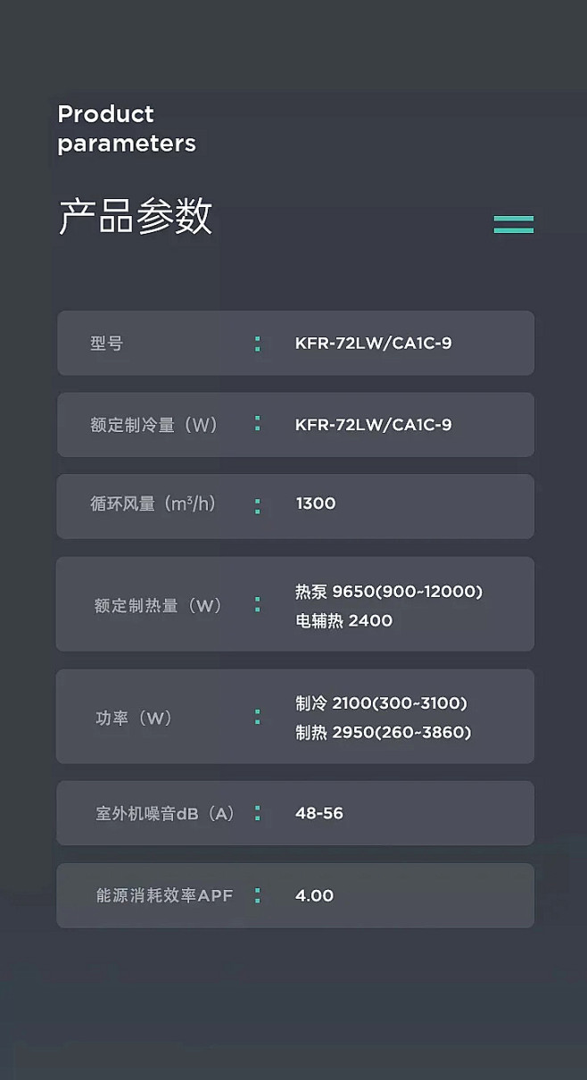 胃心公众号“趣搞设计”整理分享 - 做好...