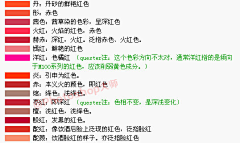 asukamiiiii采集到教程