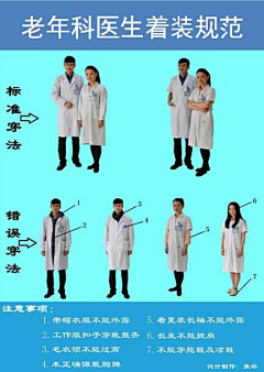 若辰Ruochen采集到医生素材