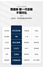 帕沙曼 现代简约岩板餐桌可变圆桌家用伸缩马肚形饭桌子带电磁炉-tmall.com天猫