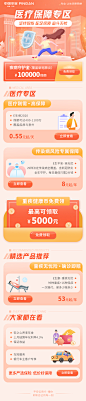 健康专辑