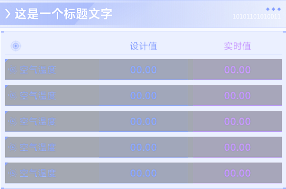 小标题4