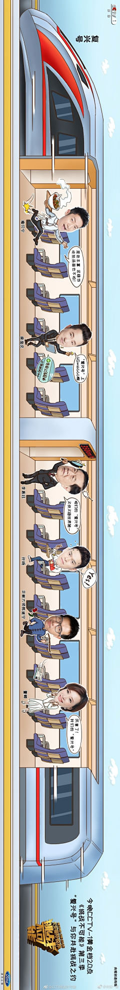 不等号采集到动车