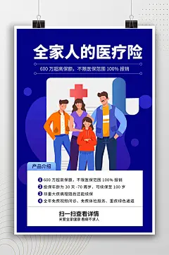 全家人的医疗险投资海报-众图网