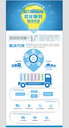 steropejs采集到易拉宝