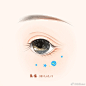 小洋板绘插画课超话你的眼里有星辰大海！ ​​​​