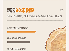 黄昏酒馆采集到材质