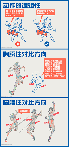 大鼻涕糊肆脸采集到教程