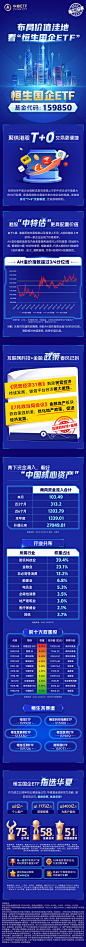 华夏基金-恒生ETF长图