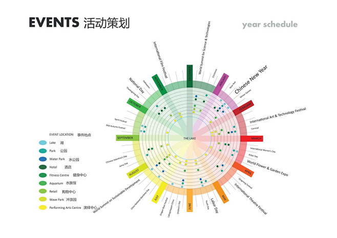 线计网—分享传递价值