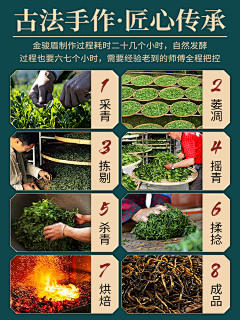 STELLAyiyi采集到茶