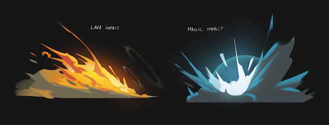 Fx Design
