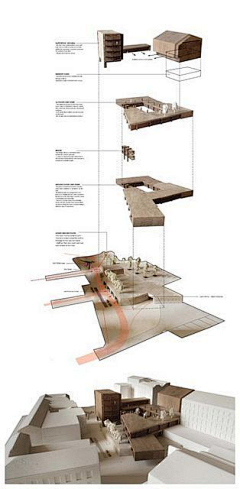 建筑学院-archcollege采集到分析图——立体、爆炸图