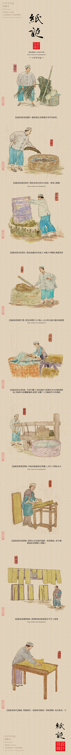 瞅瞅i采集到漫画长图