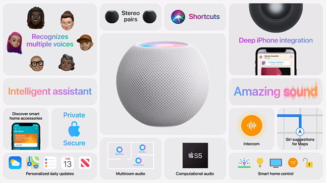 HomePod mini