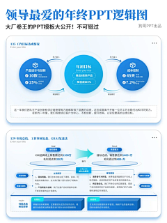 若你碰到他22采集到ppt